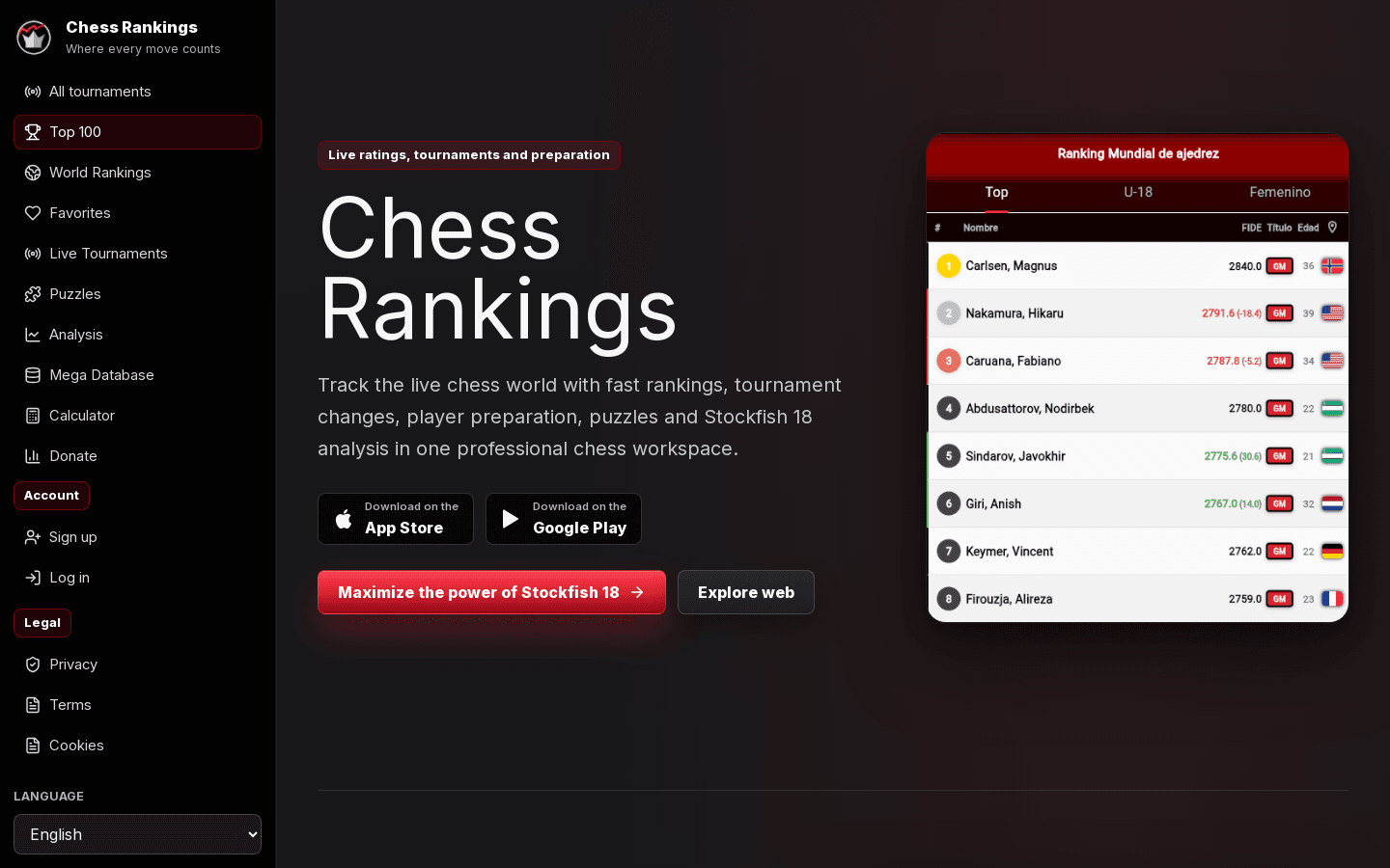 Chess Rankings home page